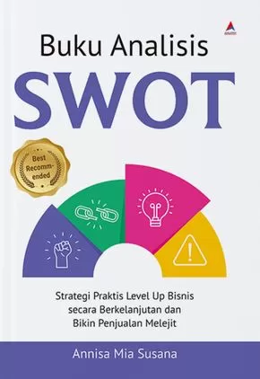 Cover Buku Analisis SWOT Strategi Praktis Level Up Bisnis Secara Berkelanjutan dan Bikin Penjualan Melejit / Annisa Mia Susana